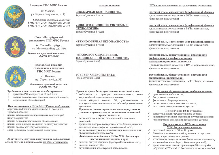 Поступление в высшие учебные заведения МЧС России.